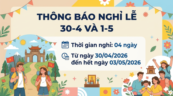 Gợi ý câu lệnh cho AI tạo thông báo nghỉ lễ Giỗ tổ Hùng Vương và 30-4, 1-5- Ảnh 3.