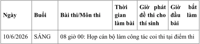 Thi tốt nghiệp THPT 2026: Những lưu ý quan trọng, vật dụng được mang vào phòng thi- Ảnh 2.