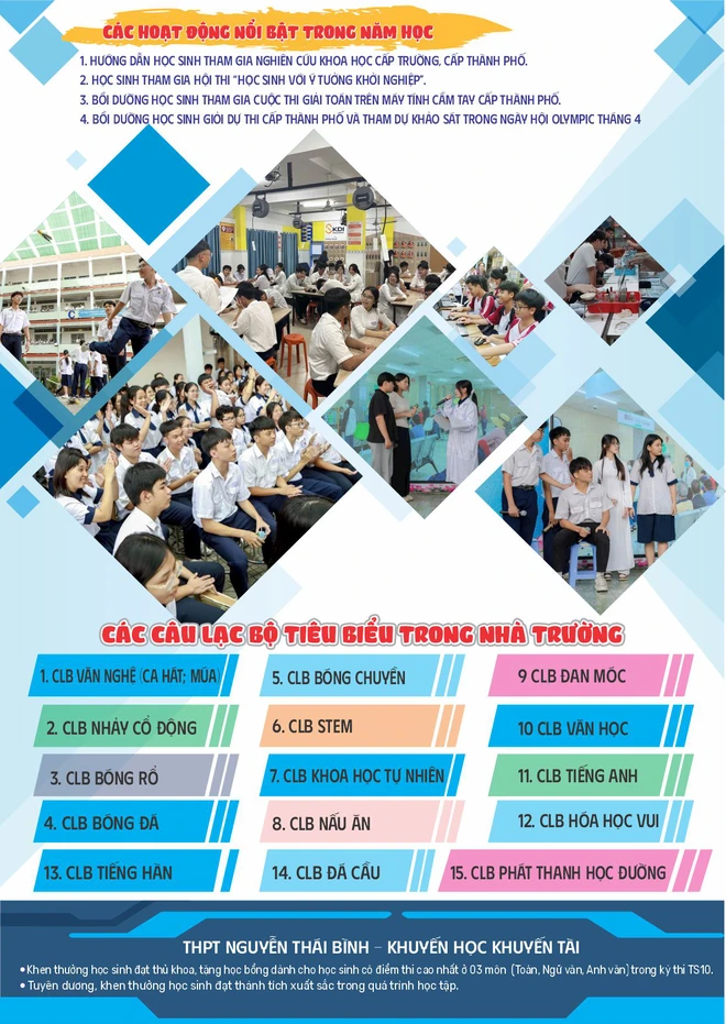 Hơn 500 teen trải nghiệm một ngày làm học sinh Trường THPT Nguyễn Thái Bình- Ảnh 20.