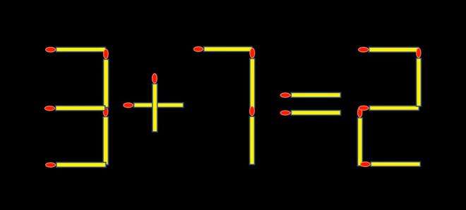 Thử tài IQ: Di chuyển một que diêm để 14+3=8 thành phép tính đúng - Ảnh 2.