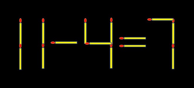 Thử tài IQ: Di chuyển một que diêm để 11+5=8 thành phép tính đúng - Ảnh 1.