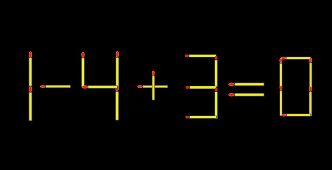Thử tài IQ: Di chuyển một que diêm để 14+3=8 thành phép tính đúng - Ảnh 1.