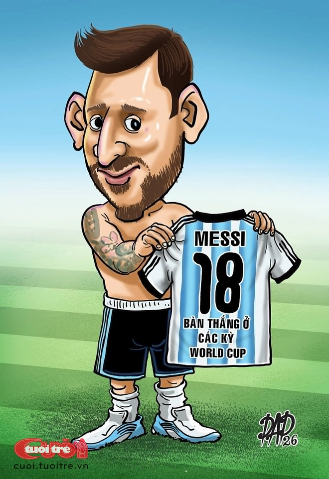 Messi lập kỷ lục, Ronaldo vẫn... miễn bàn - Ảnh 2.