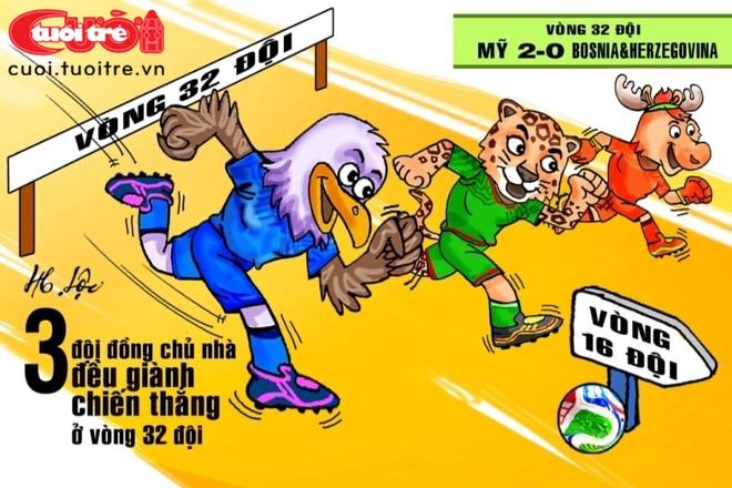 Tổng kết sau vòng 32 đội World Cup 2026 - Ảnh 1.