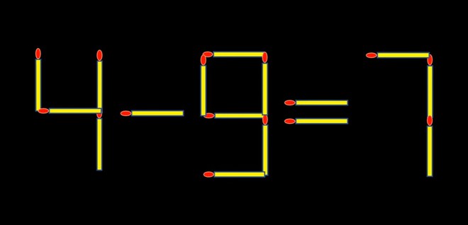 Thử tài IQ: Di chuyển một que diêm để 9-7=3 thành phép tính đúng - Ảnh 3.