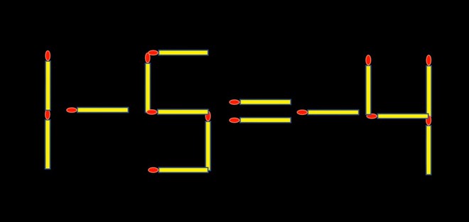 Thử tài IQ: Di chuyển một que diêm để 4-5=6 thành phép tính đúng - Ảnh 1.