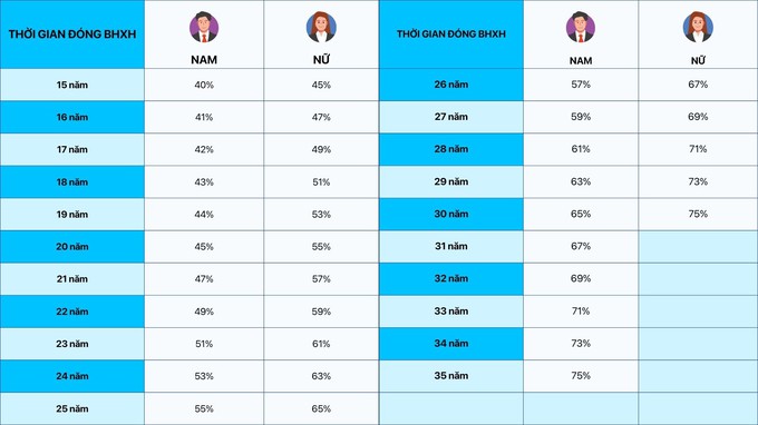 undefined - Ảnh 1.