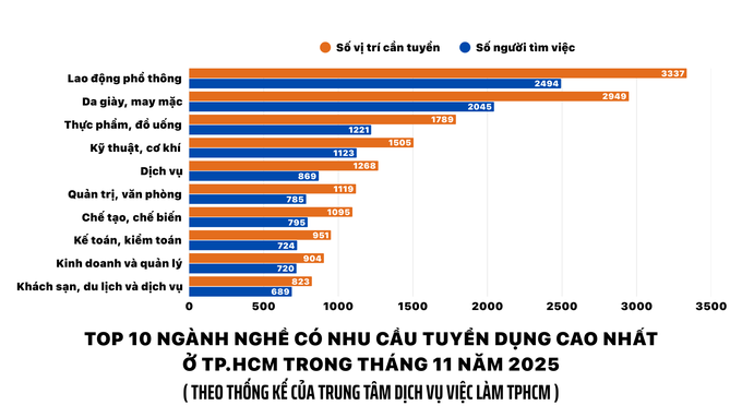 undefined - Ảnh 1.
