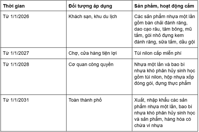 undefined - Ảnh 1. undefined - Ảnh 1.