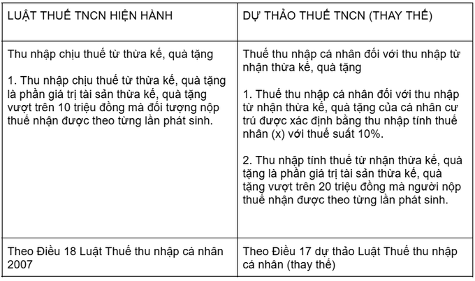 undefined - Ảnh 1.