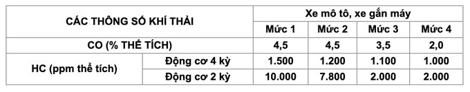 undefined - Ảnh 1.