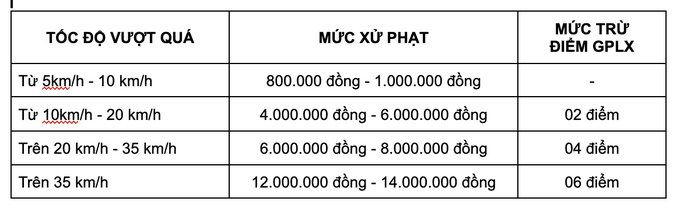 undefined - Ảnh 2.
