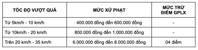 undefined - Ảnh 1.