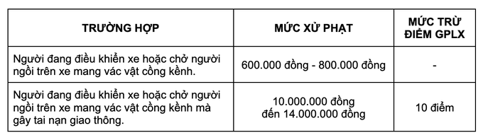 undefined - Ảnh 3.