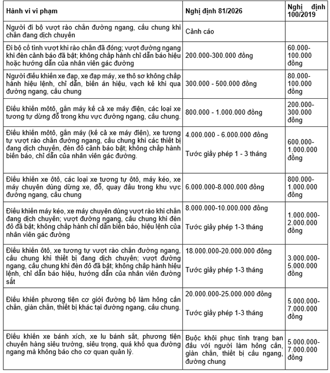 undefined - Ảnh 1.