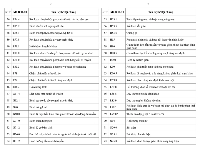 undefined - Ảnh 3.