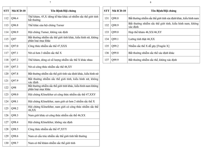 undefined - Ảnh 5.