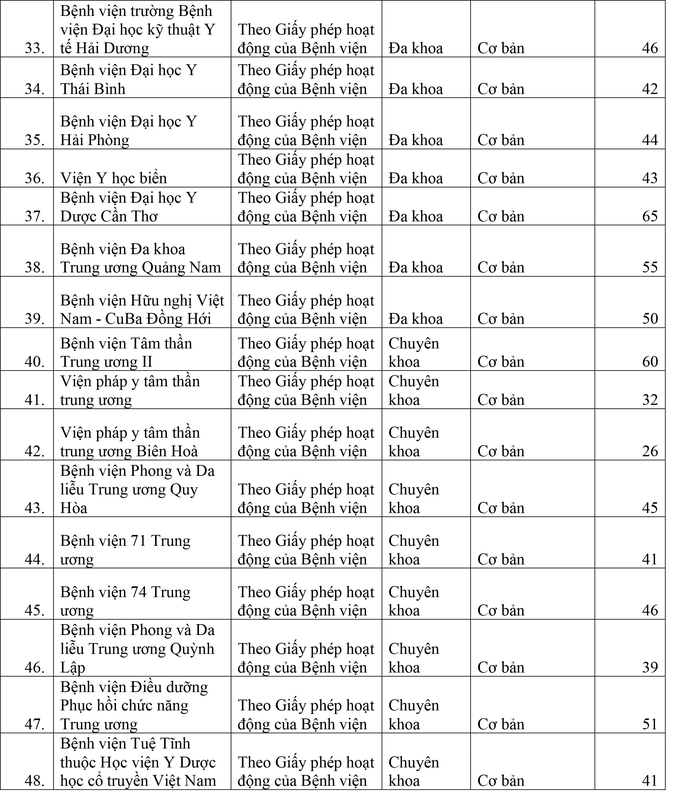 undefined - Ảnh 4.