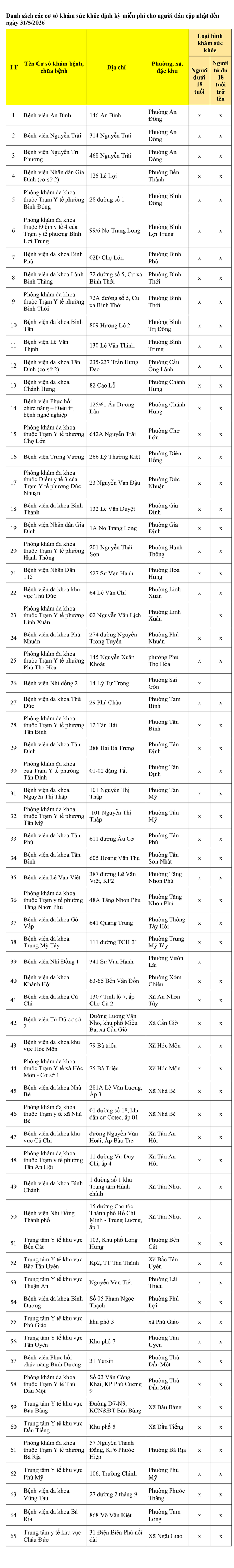 undefined - Ảnh 2.