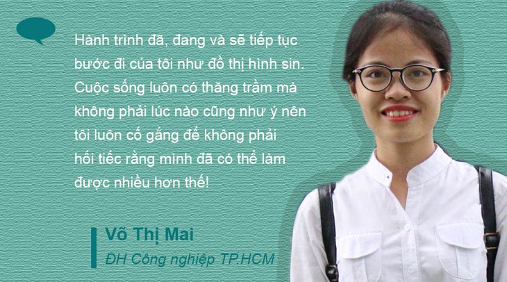 Hai thủ khoa kép vừa xinh vừa giỏi, luôn nỗ lực 100%+ - Ảnh 2.