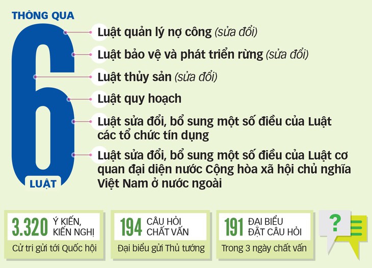 Chính sách đặc thù cho TP.HCM: Tâm thế người dân đã sẵn sàng - Ảnh 3.