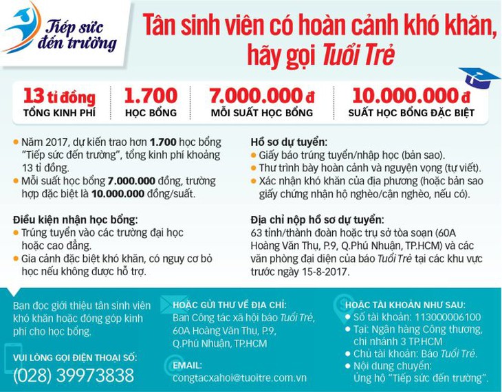 Mù mắt con sợ nhưng con sợ mù chữ hơn, mẹ ơi - Ảnh 4.