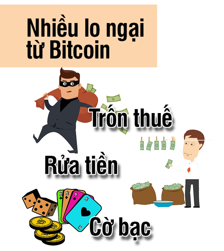 Giải mã sức mạnh của Bitcoin - Ảnh 8.