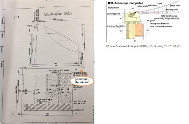 Lở chân mố neo cầu Thuận Phước: Không đáng lo ngại - Ảnh 4.