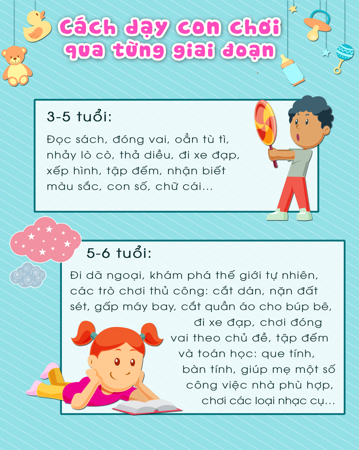 Chơi với con dù chỉ 5 phút cũng quý giá - Ảnh 6.