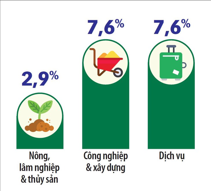 Khai mạc kỳ họp thứ 4, Quốc hội Khóa 14: Rõ dần hình hài các đặc khu kinh tế - Ảnh 2.