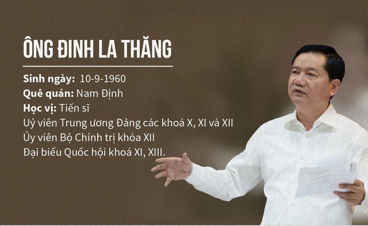 Quy trình bắt ông Đinh La Thăng được thực hiện như thế nào? - Ảnh 2.