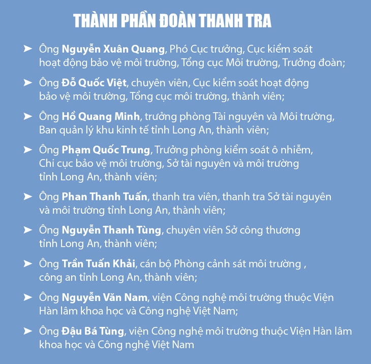 Cục phó mất 385 triệu thiếu điều kiện vẫn được bổ nhiệm - Ảnh 2.