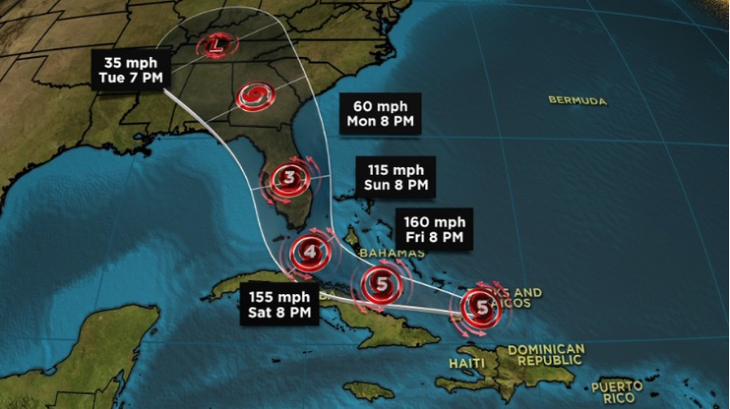 Nhiều nơi chỉ còn đống đổ nát vì bão Irma - Ảnh 1.