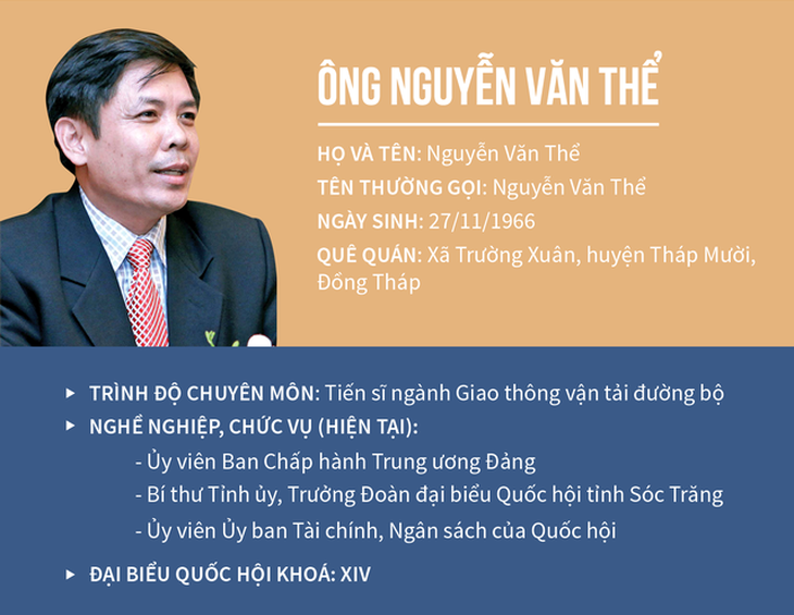 Hôm nay phê chuẩn Tổng thanh tra Chính phủ, Bộ trưởng giao thông - Ảnh 2.