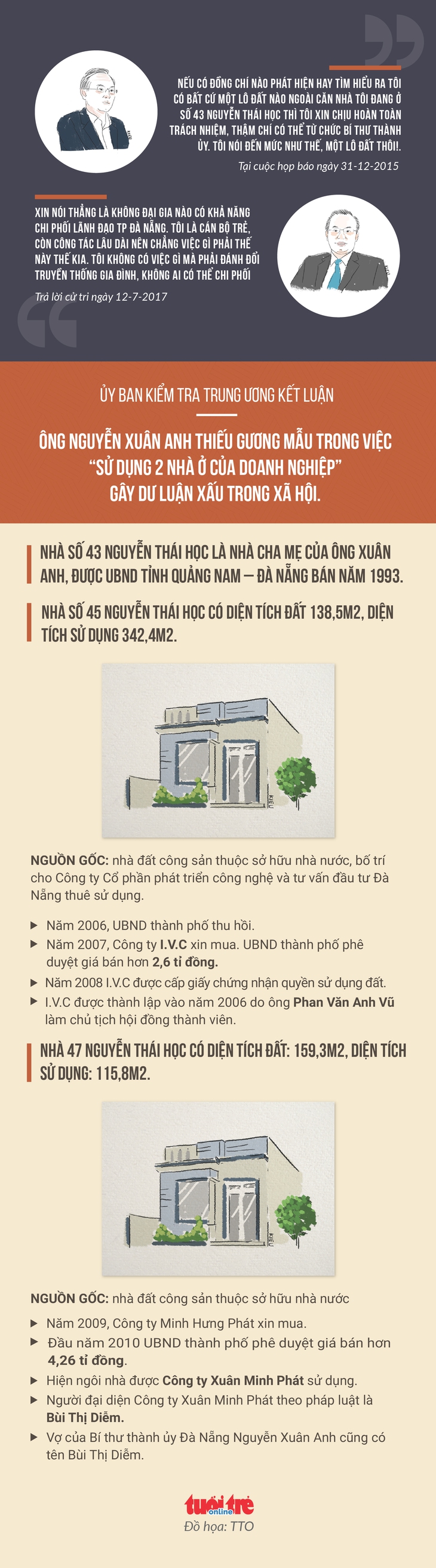 Nhà 43 của Bí thư Nguyễn Xuân Anh ôm nhà 45, 47 ra sao? - Ảnh 1.