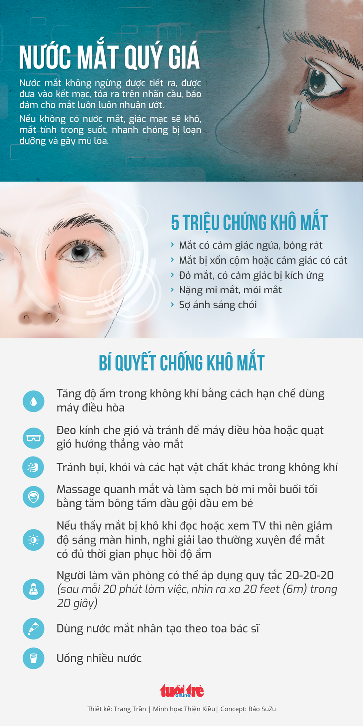 Nước mắt quý giá - Ảnh 2.