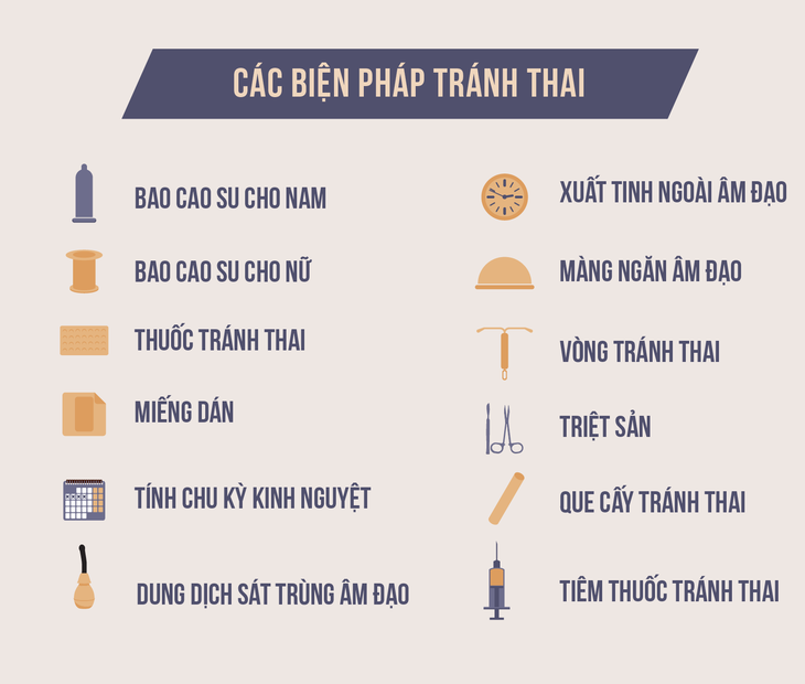 Phụ nữ Việt nạo phá thai nhiều nhất châu Á - Ảnh 2.