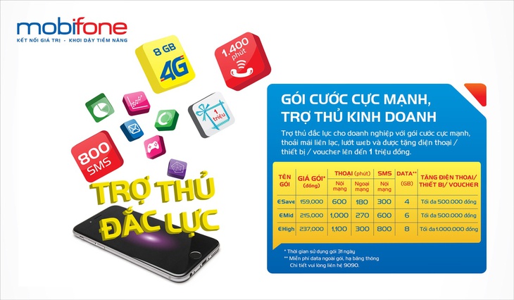 Biến di động thành trợ thủ 24/7, mấy ai biết? - Ảnh 1.