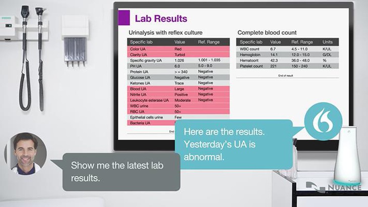 Nuance tung ra trợ lý ảo sử dụng trí tuệ nhân tạo để chăm sóc sức khỏe
