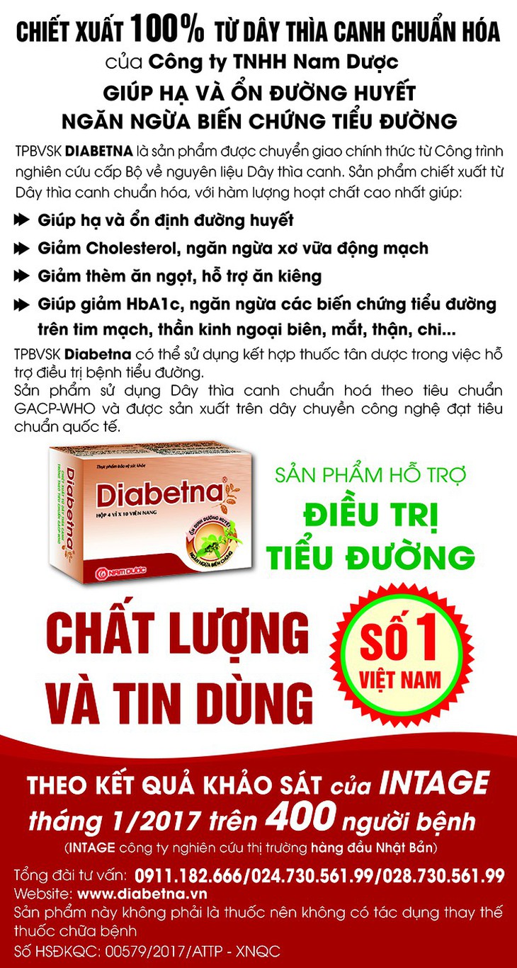 4 cách đơn giản giảm nguy cơ mù lòa ở bệnh nhân tiểu đường - Ảnh 4.