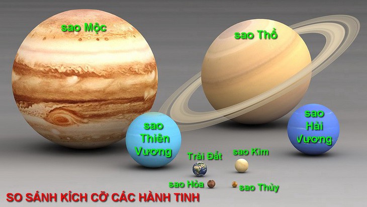 Con người đã tìm ra hành tinh X bí ẩn? - Ảnh 4.