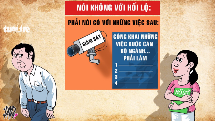 Nói không với hối lộ phải từ hai phía - Ảnh 1.