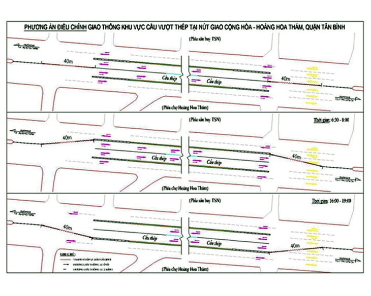 Cầu vượt Hoàng Hoa Thám thí điểm lưu thông một chiều theo giờ - Ảnh 2.