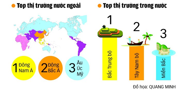 Năm mới, Tết sang, du xuân rộn ràng - Ảnh 3.