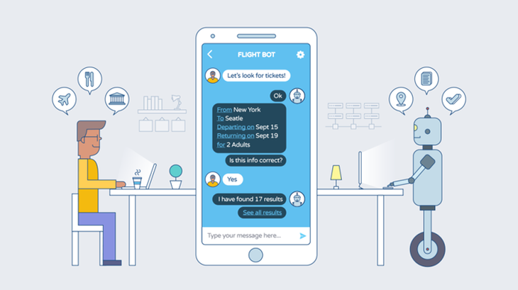 Hầu hết người Mỹ không thể phân biệt chatbot và người thật - Ảnh 1.