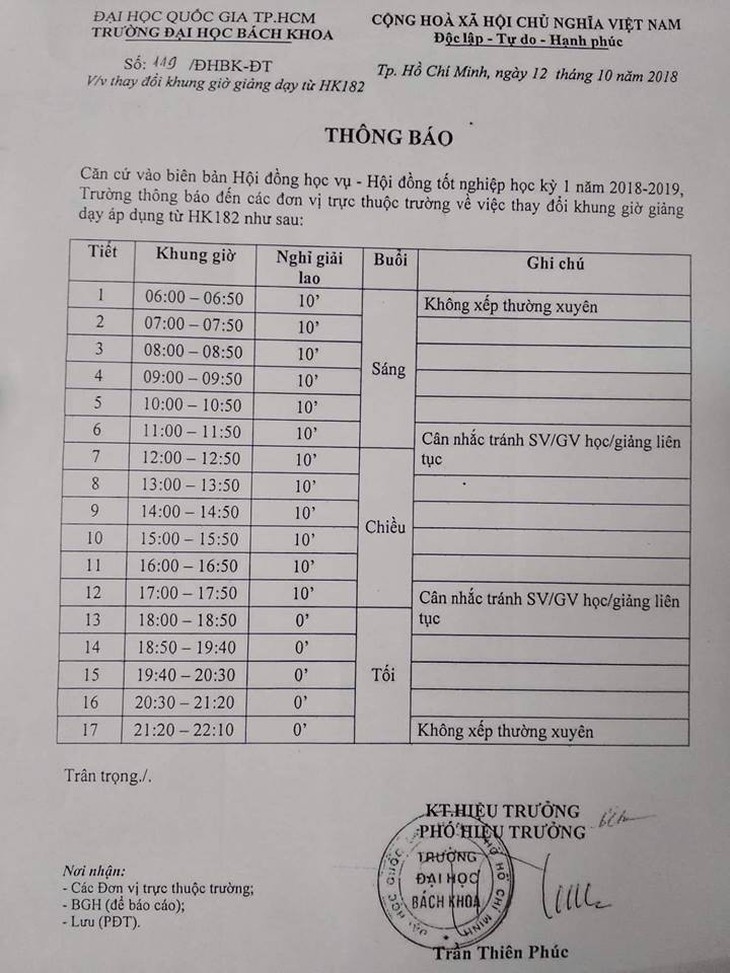 Sinh viên vào học từ 6h sáng được không? - Ảnh 2.