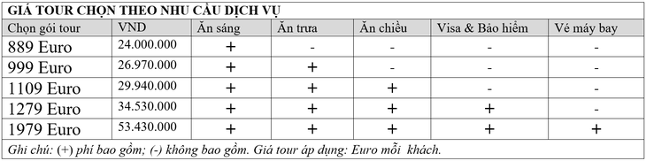 Pháp - Thụy Sĩ - Ý: Tour Tết Nguyên đán 2019 - Ảnh 7. Pháp - Thụy Sĩ - Ý: Tour Tết Nguyên đán 2019 - Ảnh 7.