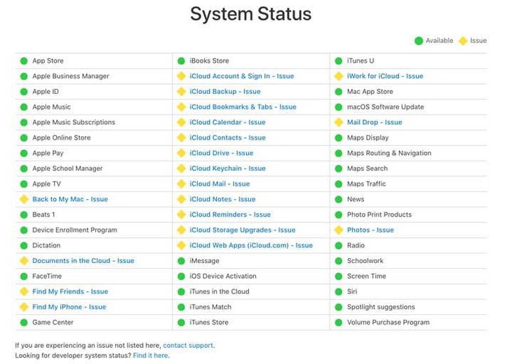 Apple iCloud gặp sự cố, hơn hai phần ba dịch vụ liên quan ngưng hoạt động - Ảnh 1.