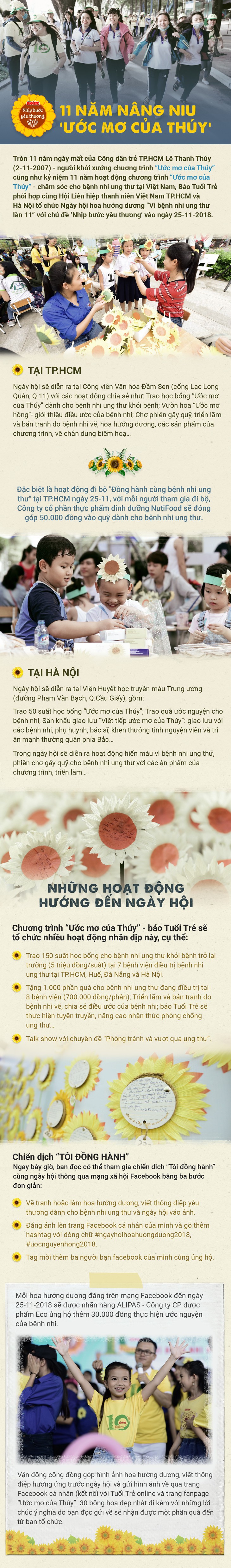 11 năm nâng niu ‘Ước mơ của Thúy’ - nhiều hoạt động dành cho bạn trẻ - Ảnh 1.