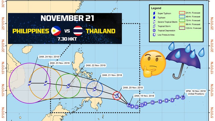 Bão Toraji đe dọa trận Philippines - Thái Lan - Ảnh 1.